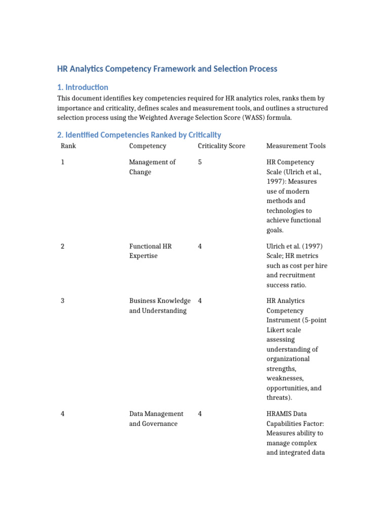 HR Analytics Competency Assignment | PDF | Analytics | Predictive Analytics