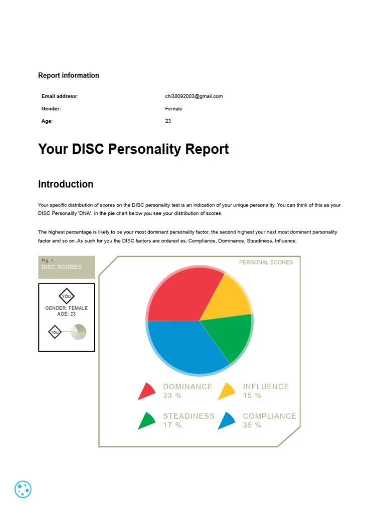 DISC Personality Test Result - Free DISC Types Test Online at | PDF ...