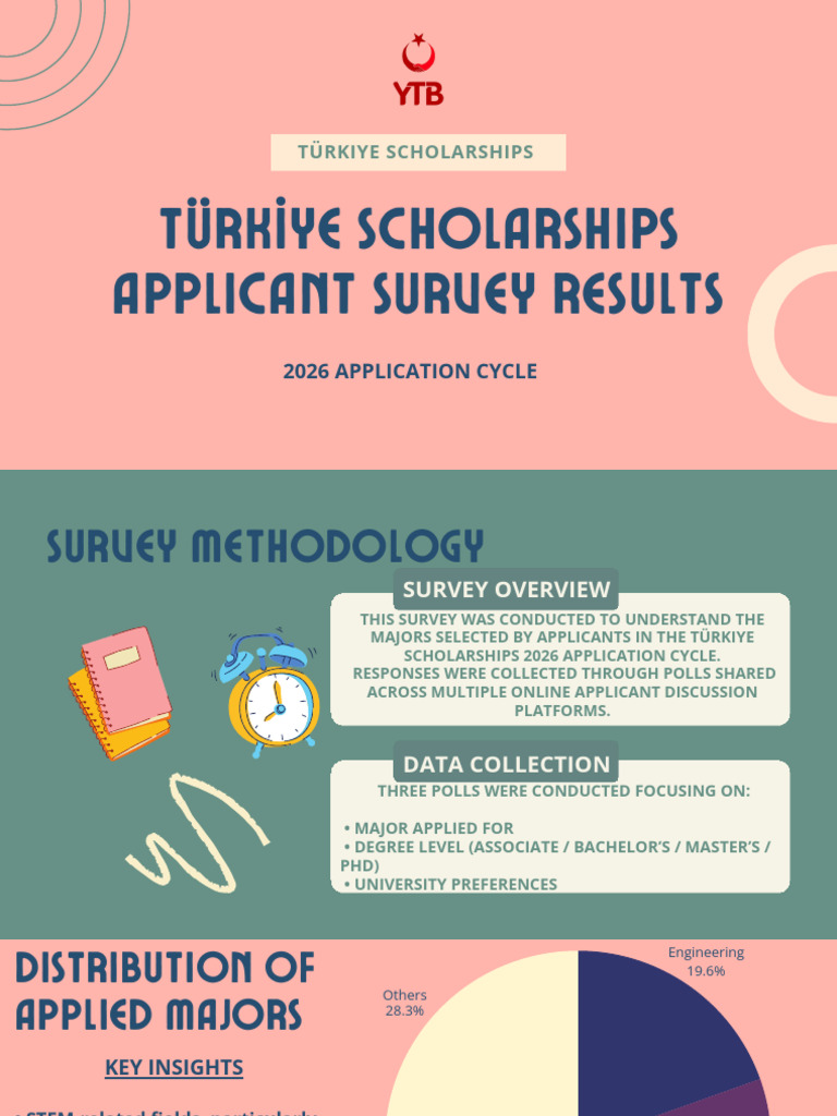 Pink Green Illustrative Final Group Project Education Presentation | PDF