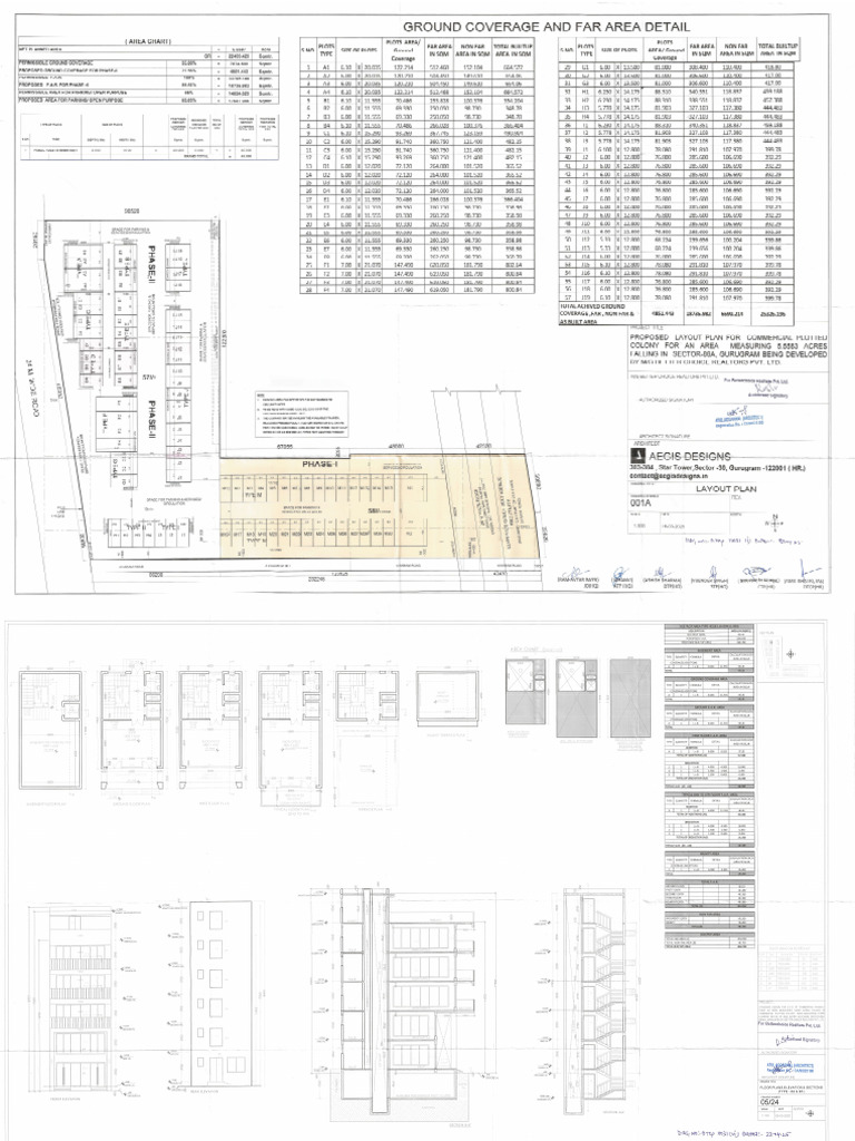SCO Standard Layout - 88A 1 | PDF
