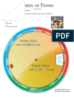 Tenses Letter Wheel