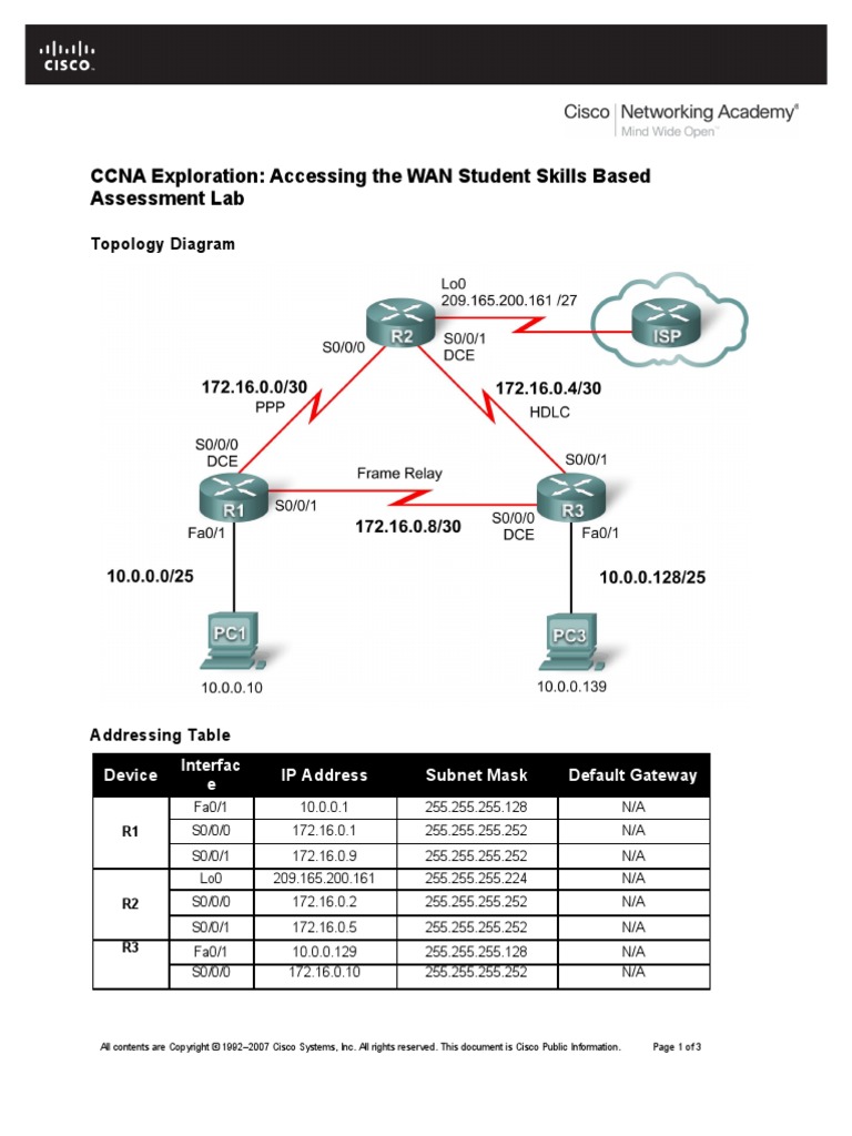 CCNA 4 Skills Based Assessment Instructions | PDF | Cisco ...