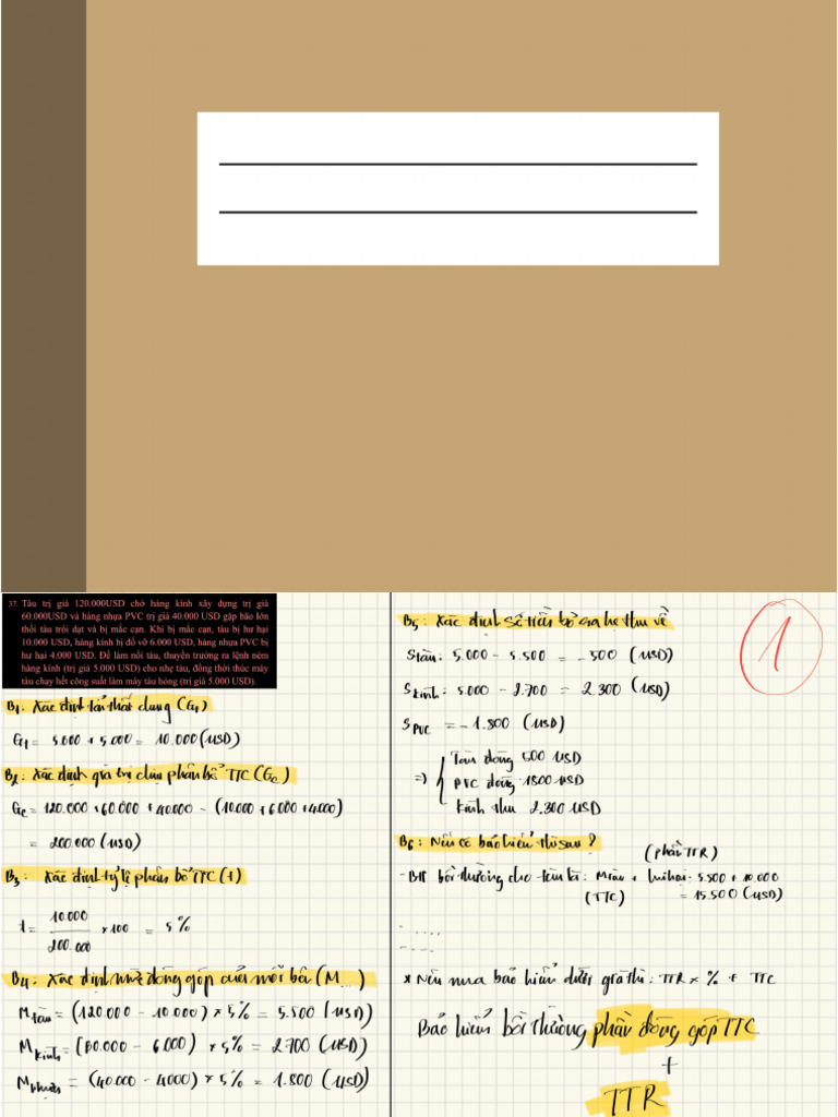 Notes | PDF