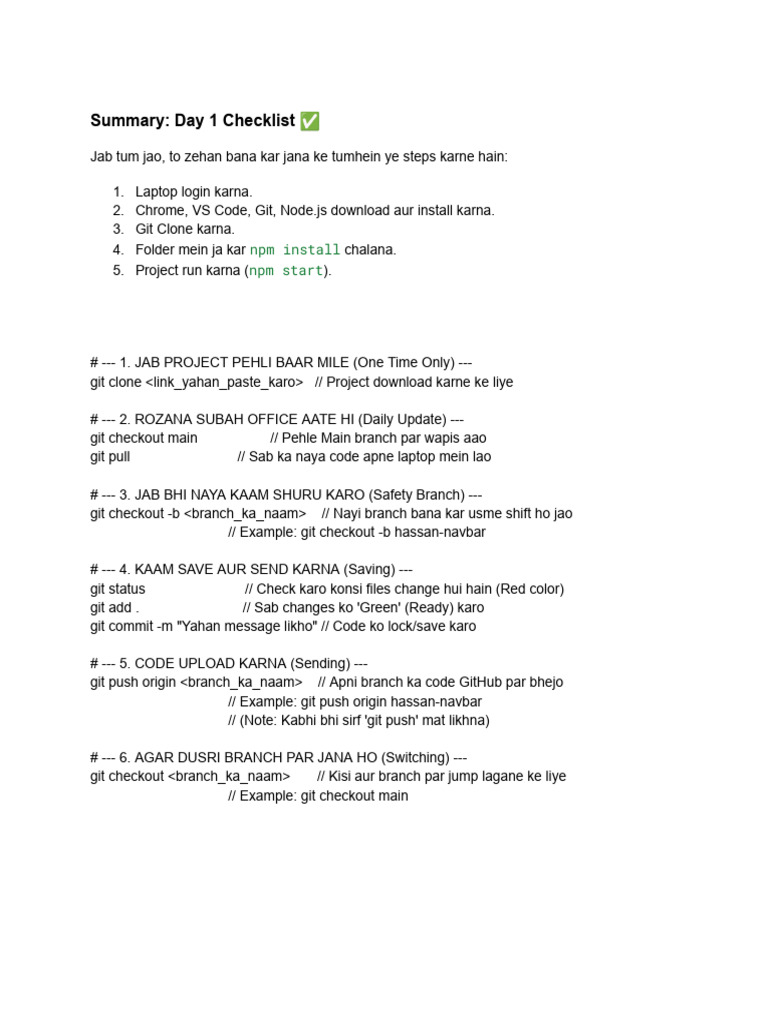 Github All Commands | PDF