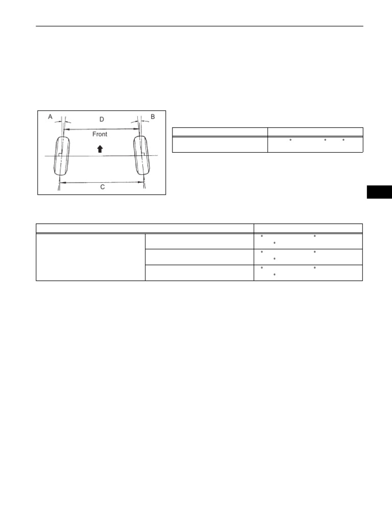 Rear Wheel Alignment | PDF | Wheel | Machines