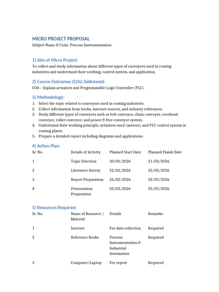 Micro Project Proposal Conveyors Coating Industry-1 | PDF