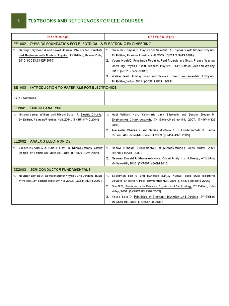 EE Booklist | Photonics | Electronic Circuits