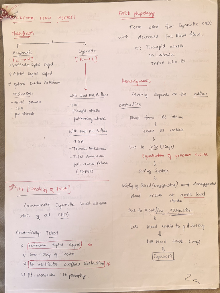 PEDIA (Senior Notes) | PDF