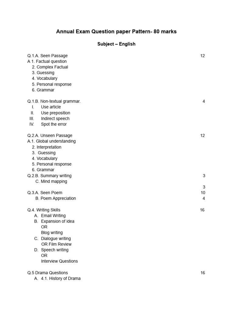 Annual Exam Question Paper Pattern - 80 Marks | PDF