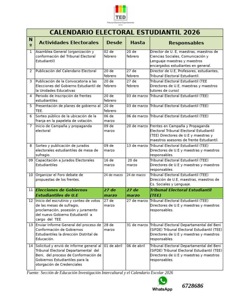 Calendario Electoral Estudiantil 2026 | PDF | Elecciones | Gobierno