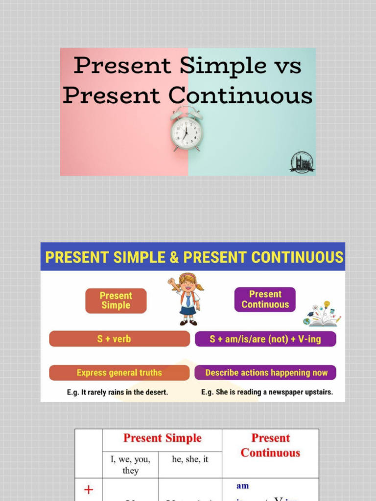 Present Simple Vs Present Continuous | PDF