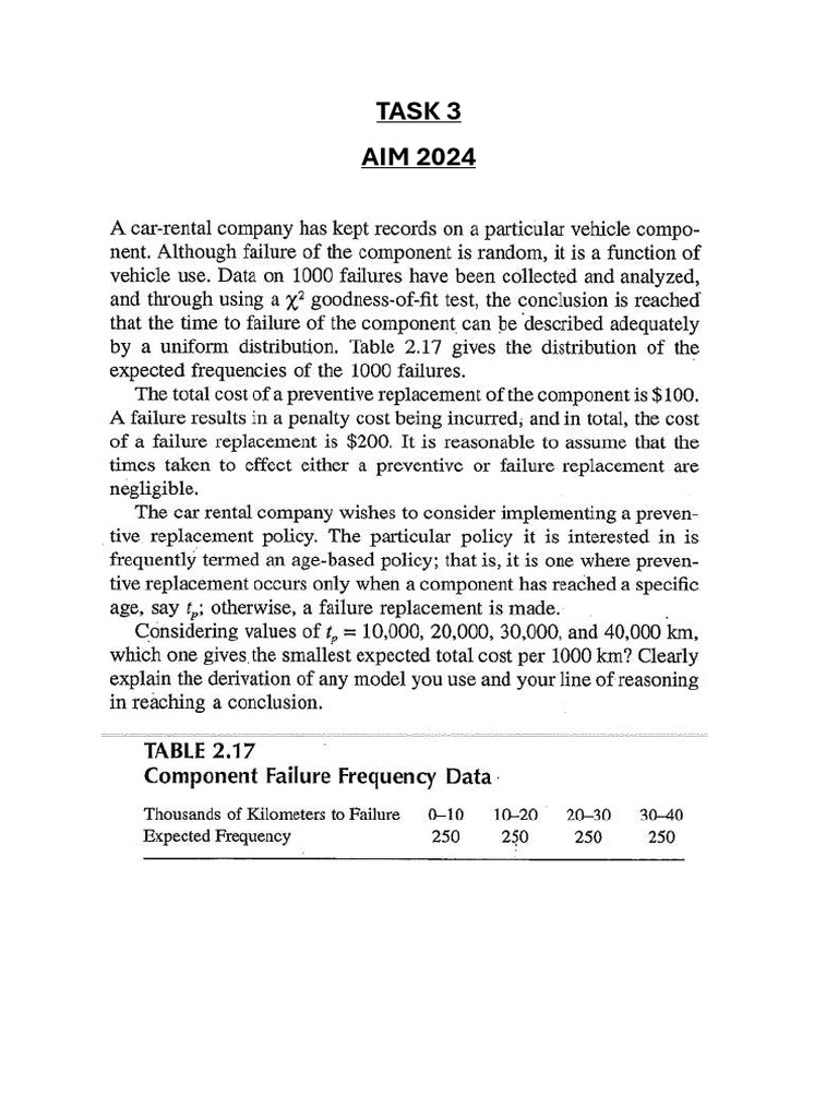 Task 3 | PDF