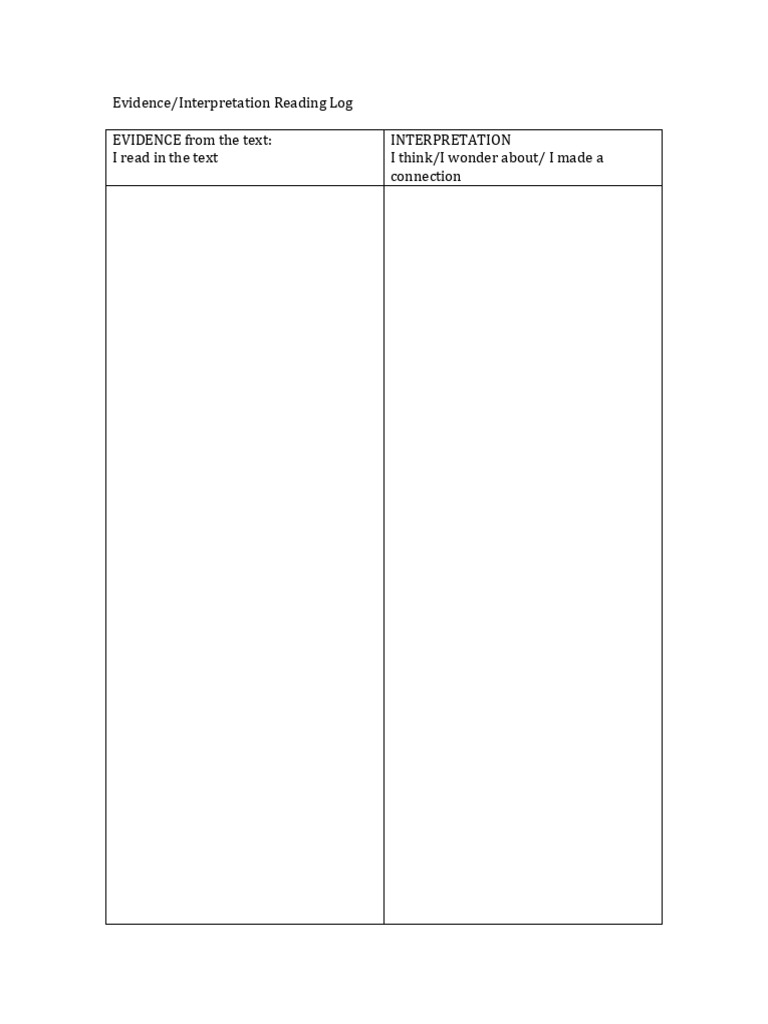 Evidence Interp Log | PDF