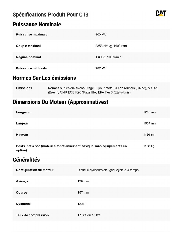C13 | PDF