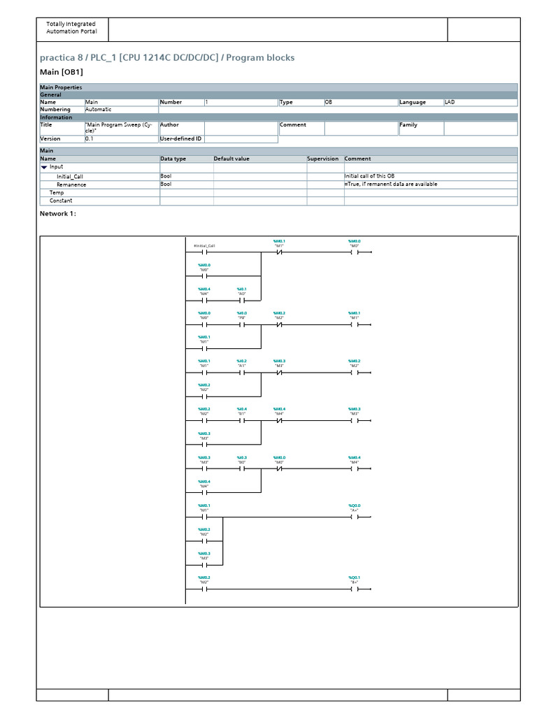 p8 Ladder | PDF