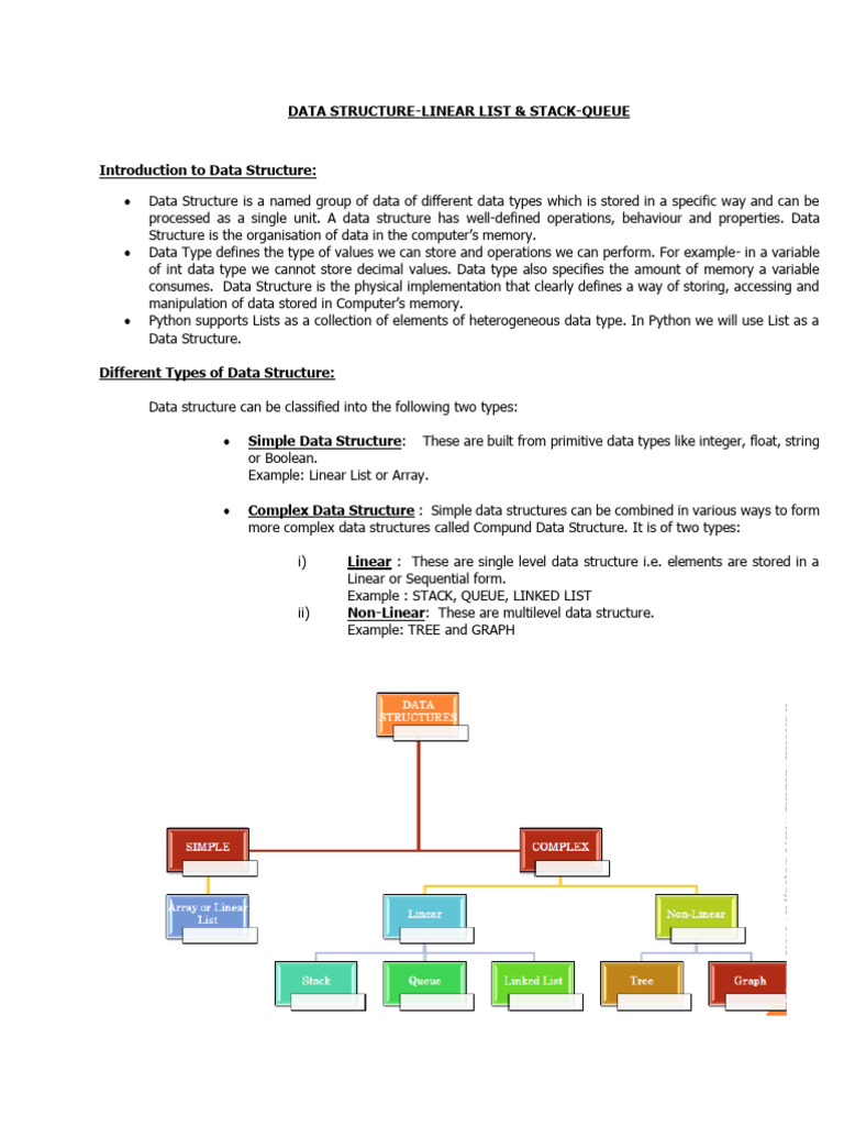 Data Structure & Stack (Theory) | PDF | Data Type | Queue (Abstract ...
