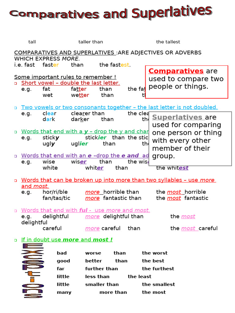 Comparatives and Superlatives Grammar Guides 57419 | PDF | Language ...
