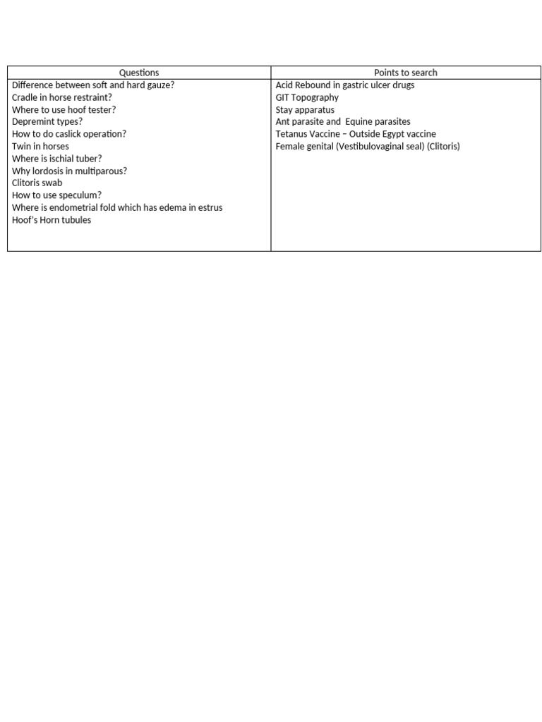 Questions & Points | PDF