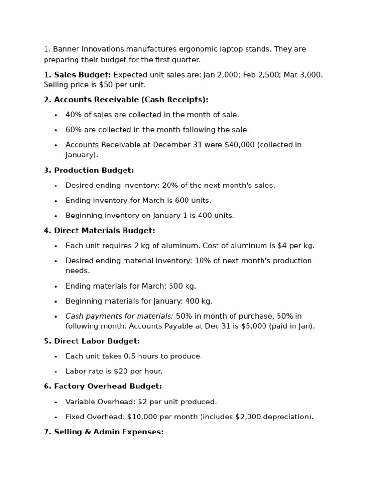 Assignment+7+Key+3 6 | PDF | Budget | Inventory