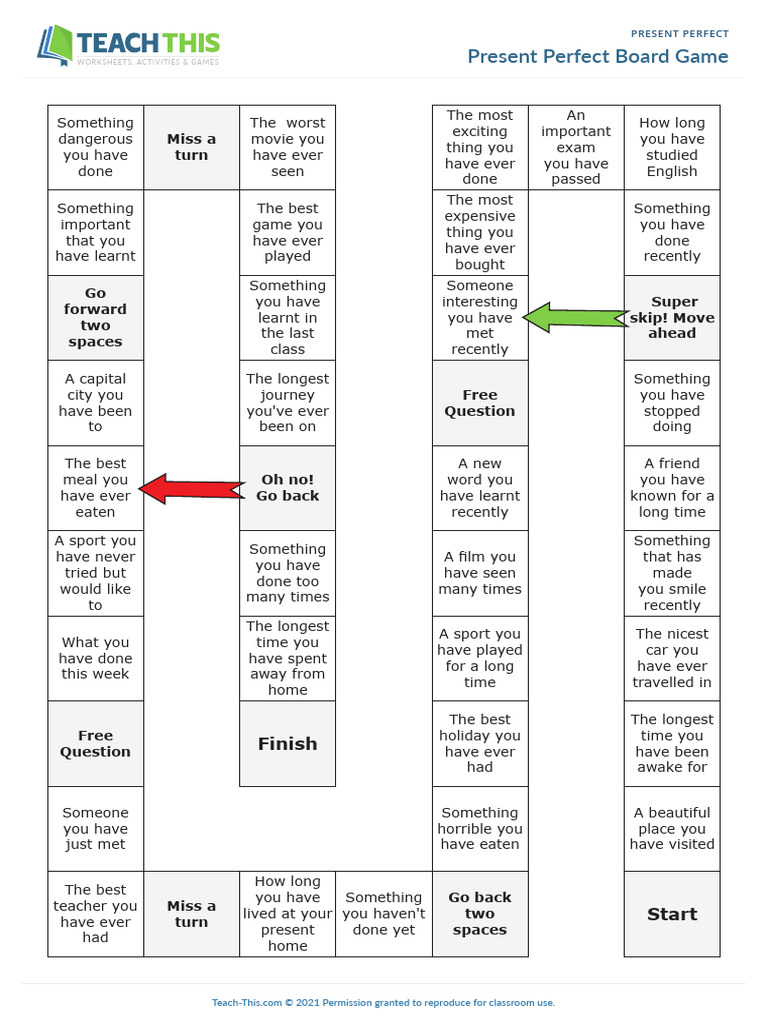 Pre Final, Inter - Present Perfect Board Game | PDF