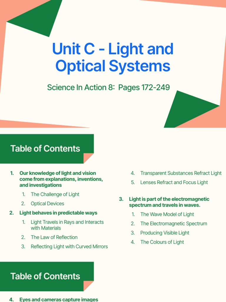 Unit C - Light and Optics - Section 2 | PDF | Mirror | Optics
