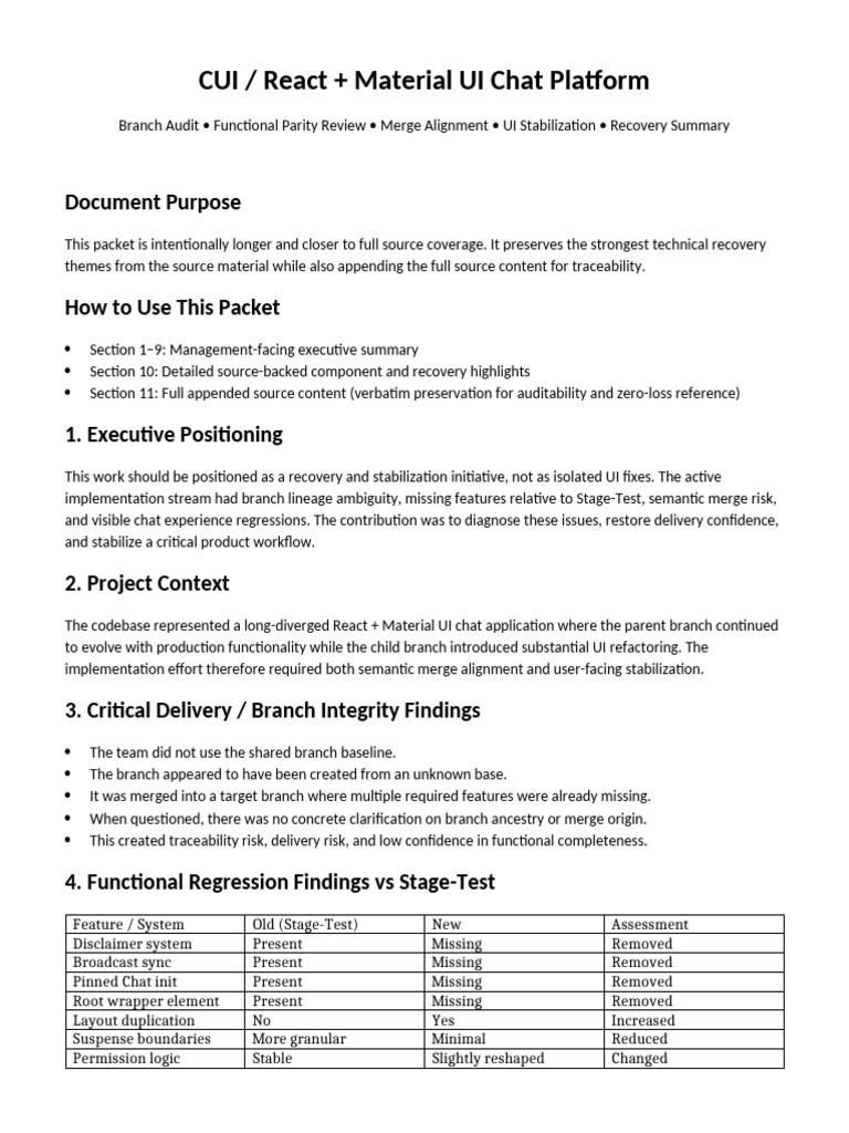 CUI / React + Material UI Chat Platform: Document Purpose | PDF | User ...