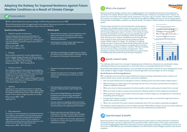 Challenge Statement Environment Weather Resilience and Climate Chan ...