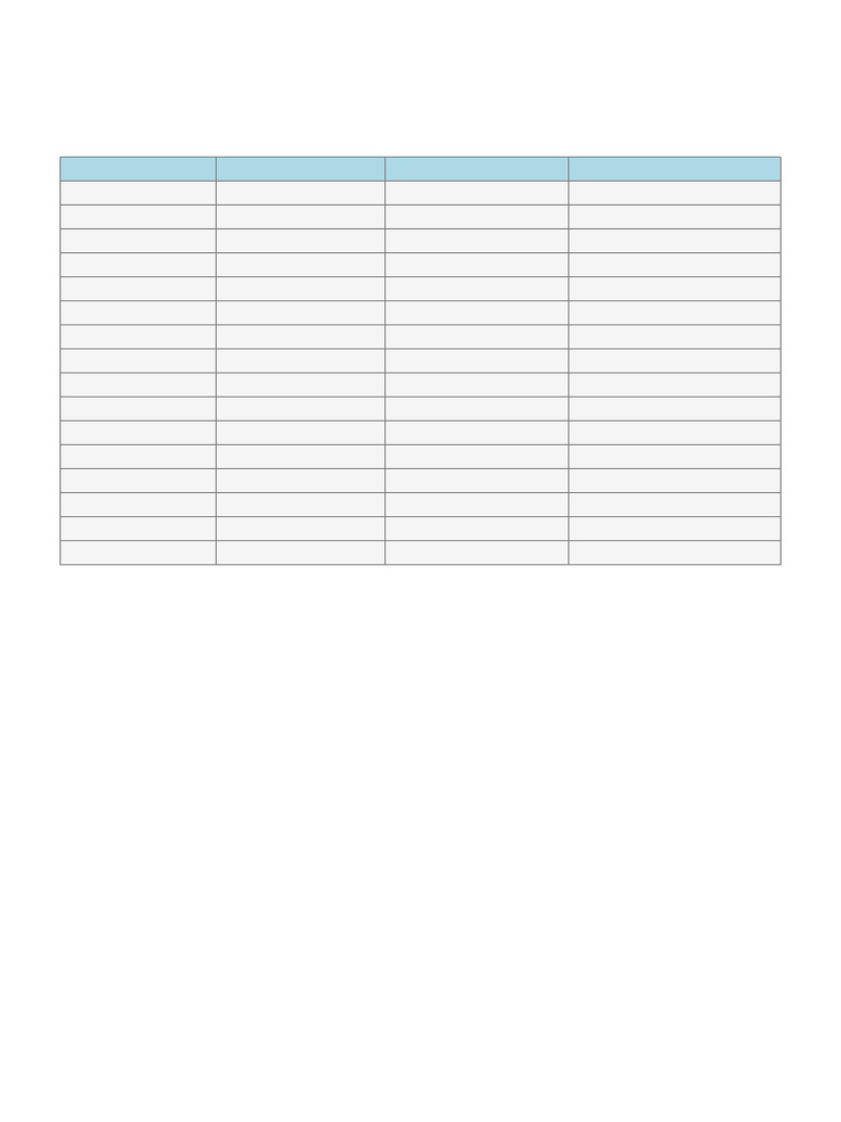 Grade3 Conversion Table | PDF