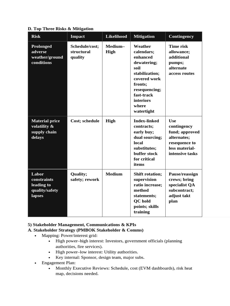 Project Implementation and Evaluation | PDF
