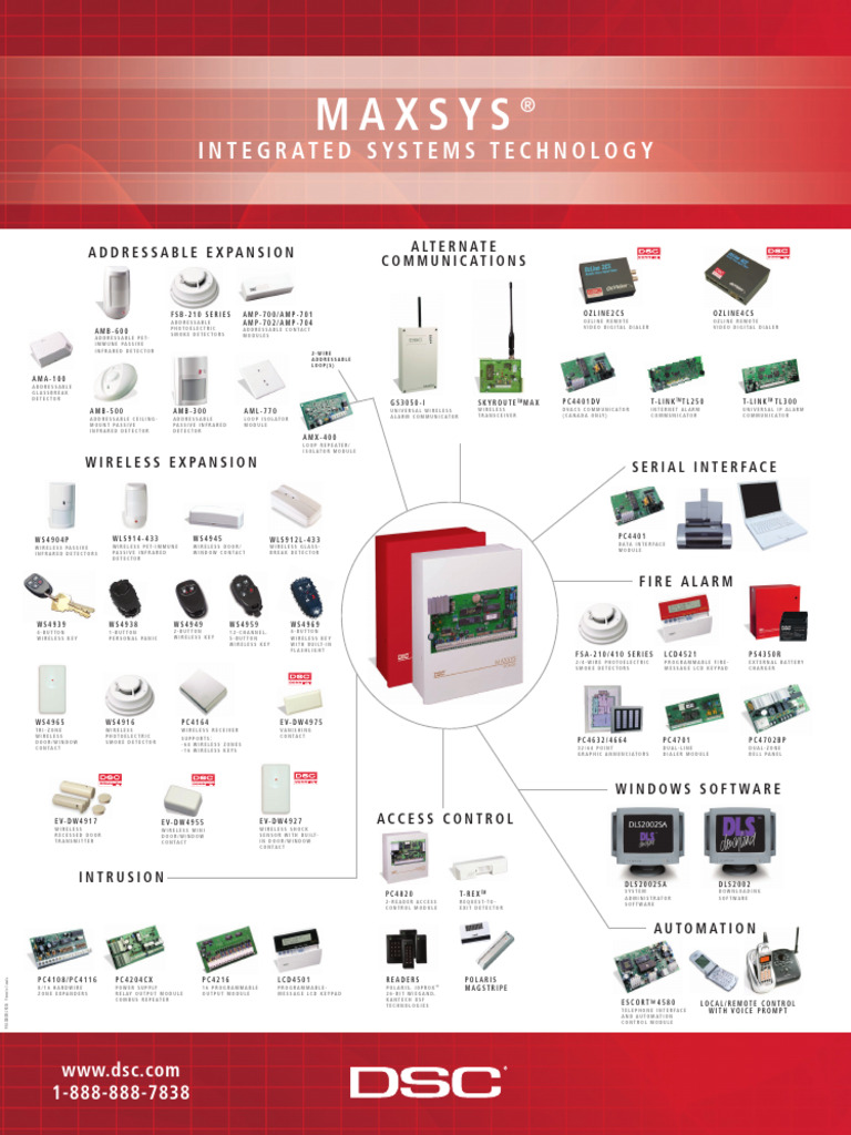 Maxsys Dna | PDF | Measuring Instrument | Fire Protection