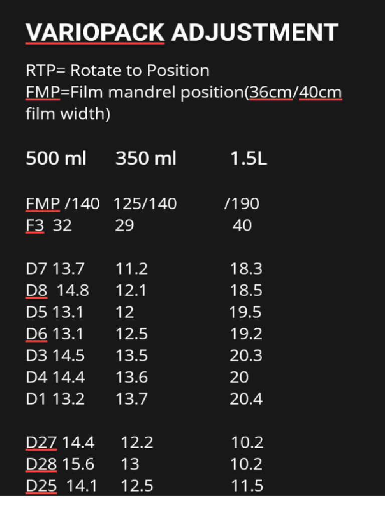 Variopack Adjustment | PDF