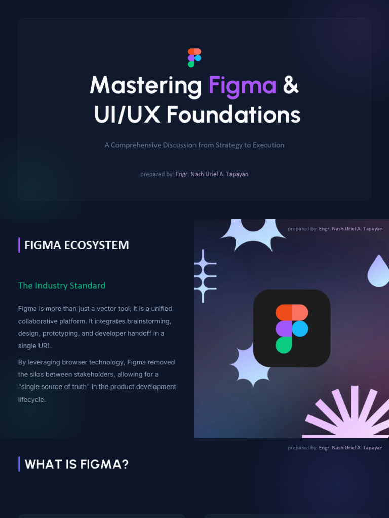 Figma UI UX Basics | PDF | User Interface