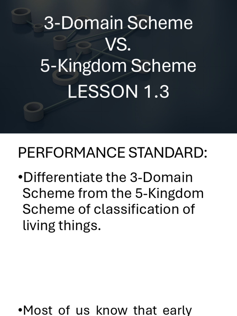 Lesson 1.3 3 Domain Scheme and 5 Kingdom Scheme | PDF