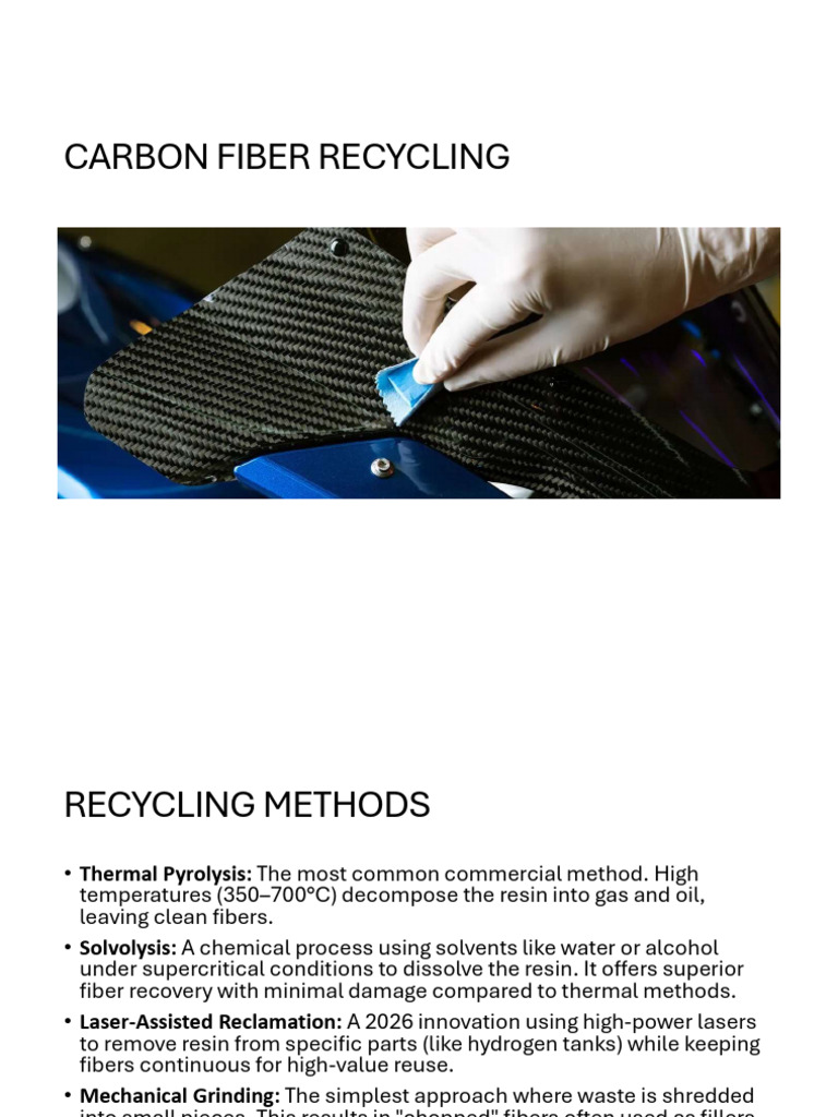 Carbon Fiber Recycling | PDF
