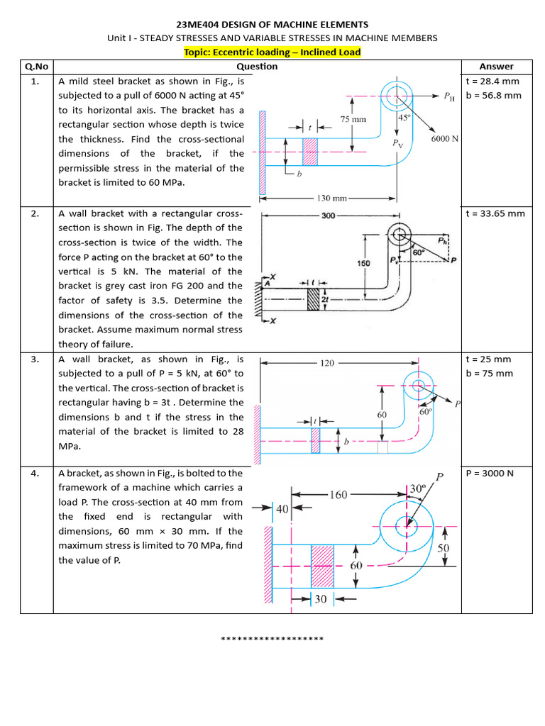 1.2.eccentric Loading - Inclined Load | PDF