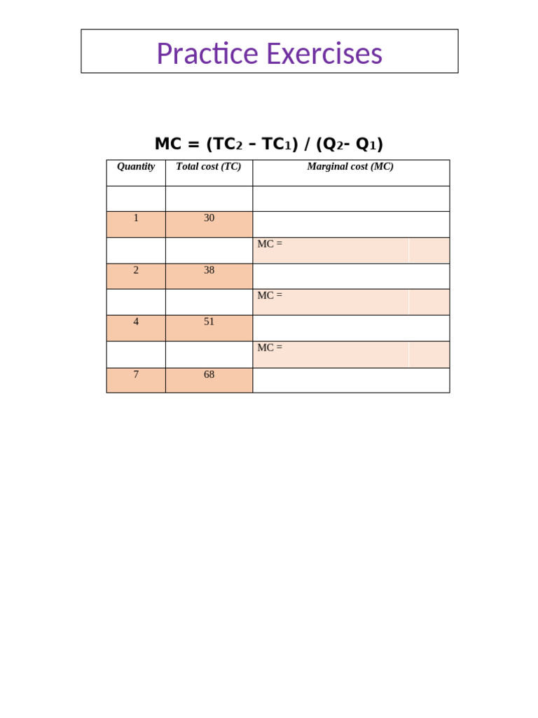 Practice Exercise - Marginal Cost | PDF