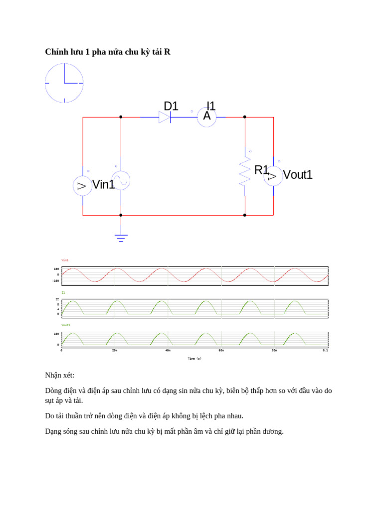 Bai Tap Buoi 2 Nhom 1 | PDF