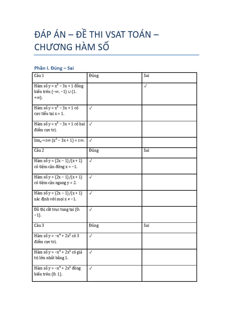 Dapan Vsat Hamso 25cau | PDF