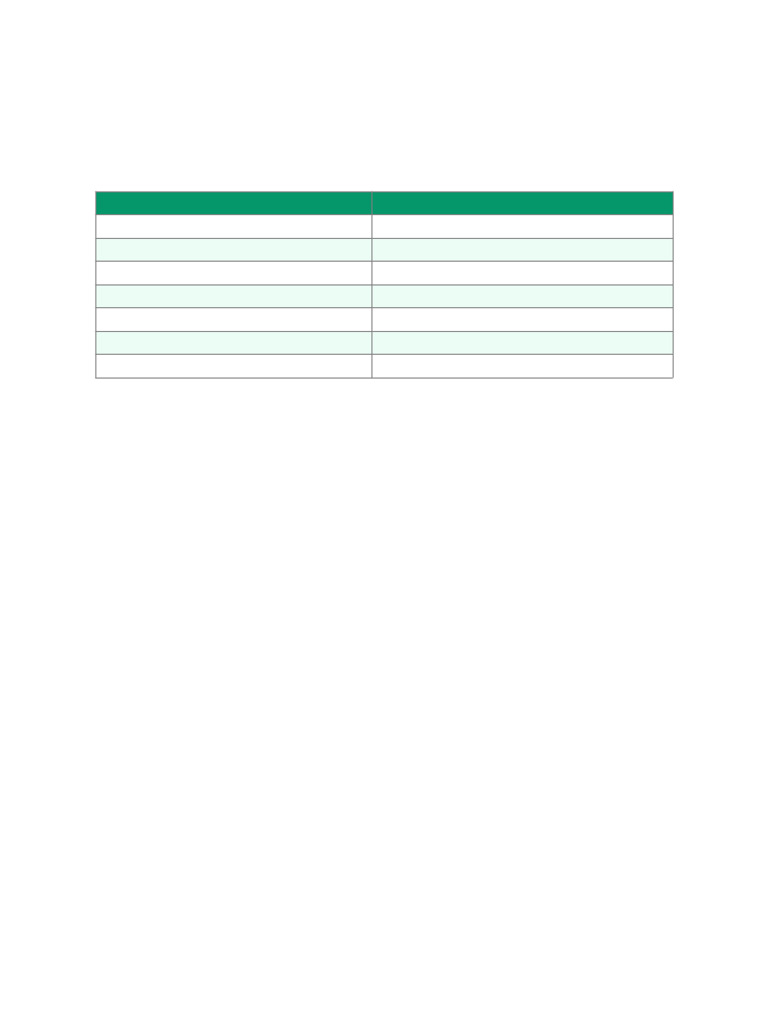 Sample 04 Product Spec | PDF