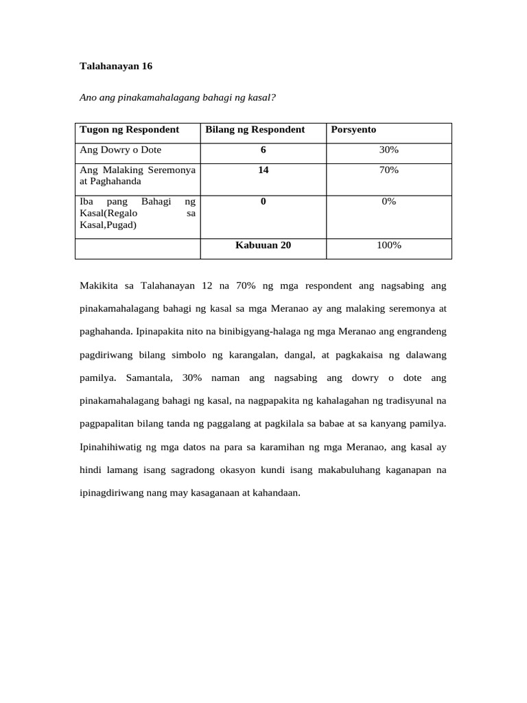 Talahanayan 16 | PDF
