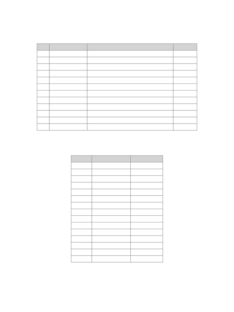 Meal Plan Weekly Tracker | PDF