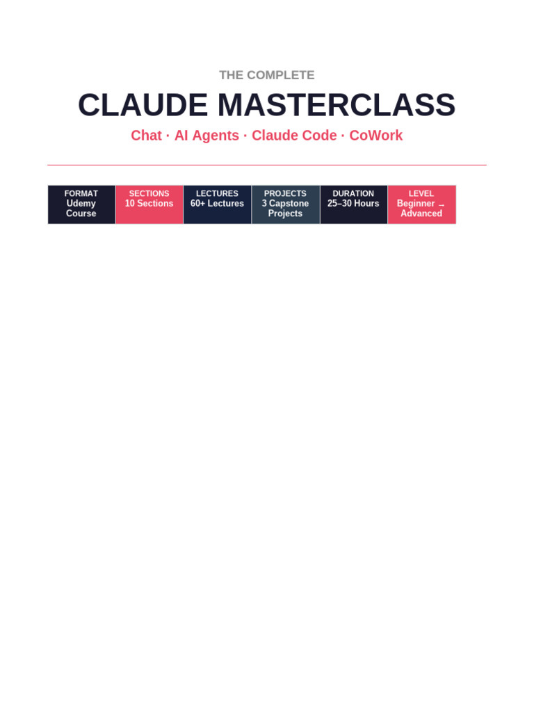 Claude Masterclass Course Outline-1 | PDF | Computing | Software ...