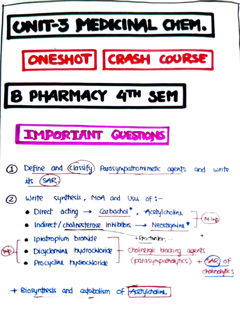 Medicinal Chemistry Module 3 | PDF