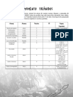 Tablas de Referencia Rápida Warhammer 40K: Tiránidos