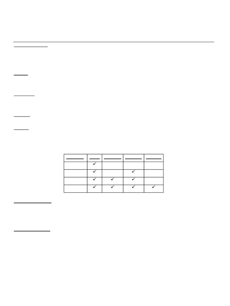 Encapsulation | PDF