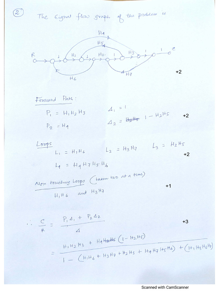 Control Systems Midsem Updated Solution Marking Scheme | PDF