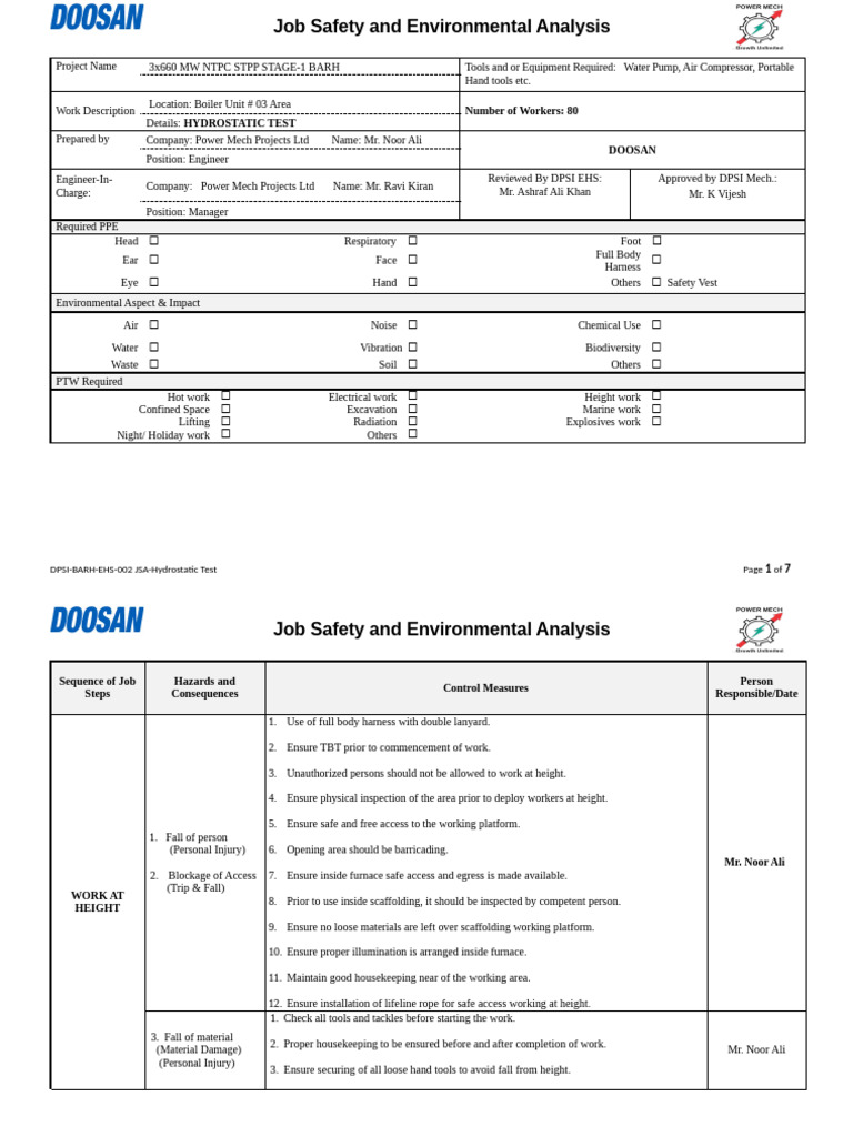 JSA-Hydrostatic Test | PDF | Leak | Personal Protective Equipment