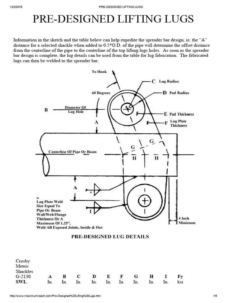 Pre-Designed Lifting Lugs | PDF | Pipe (Fluid Conveyance) | Mechanical ...