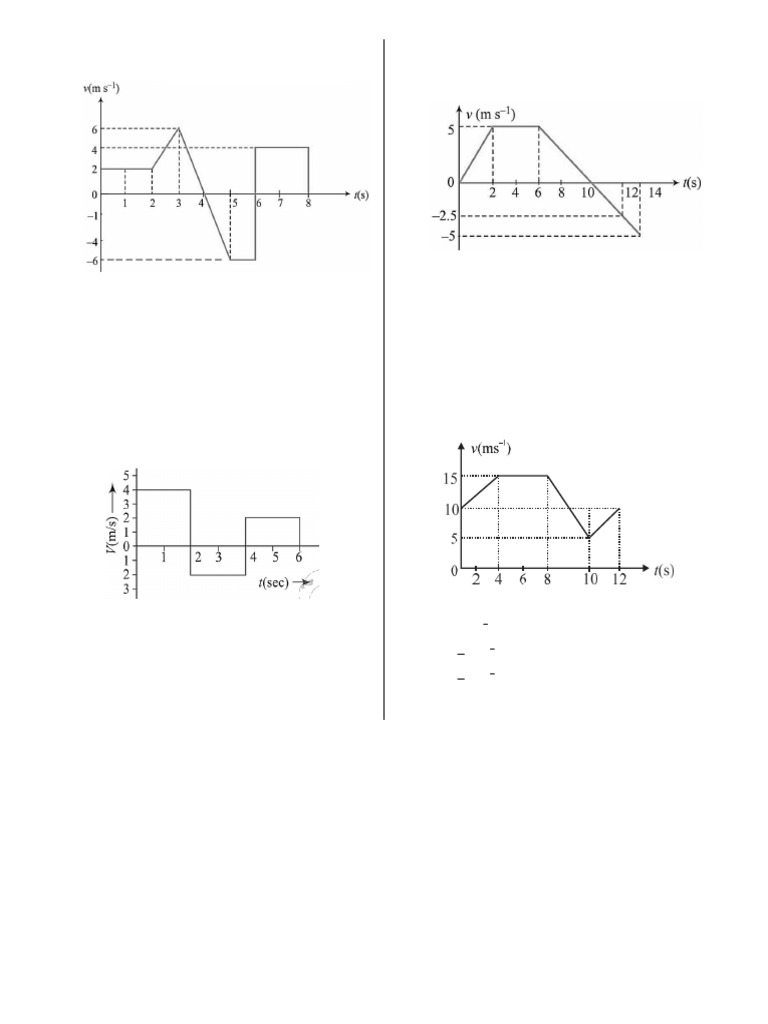 Motion in A Straight Line - Graphical Questions | PDF | Acceleration ...