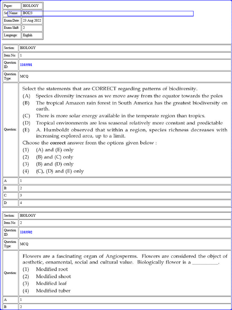 CUET 2022 Biology 23rd August Shift 2 | PDF